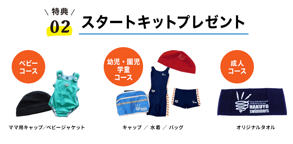 春の入会キャンペーン