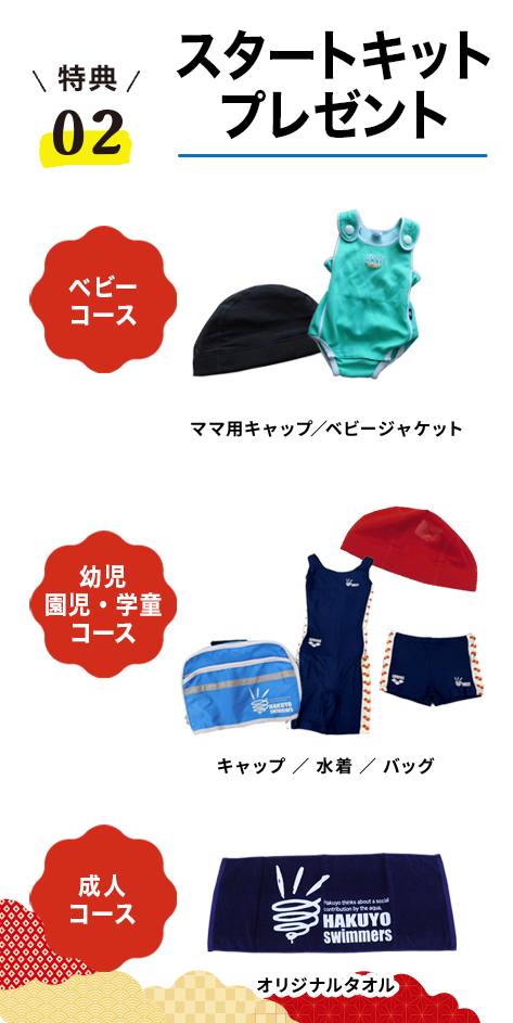 新春入会キャンペーン